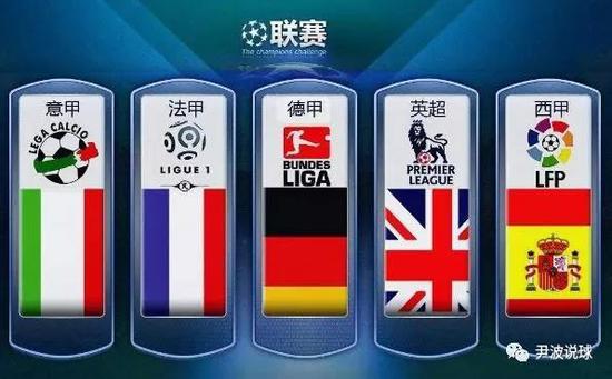 其他邻国协
